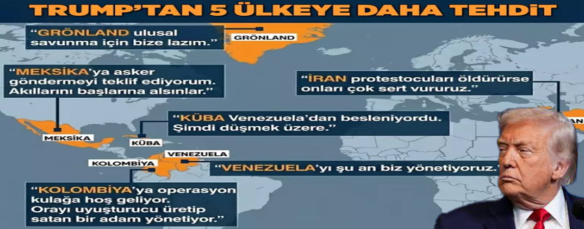 Trump Dünyayı Tehdit Ediyor